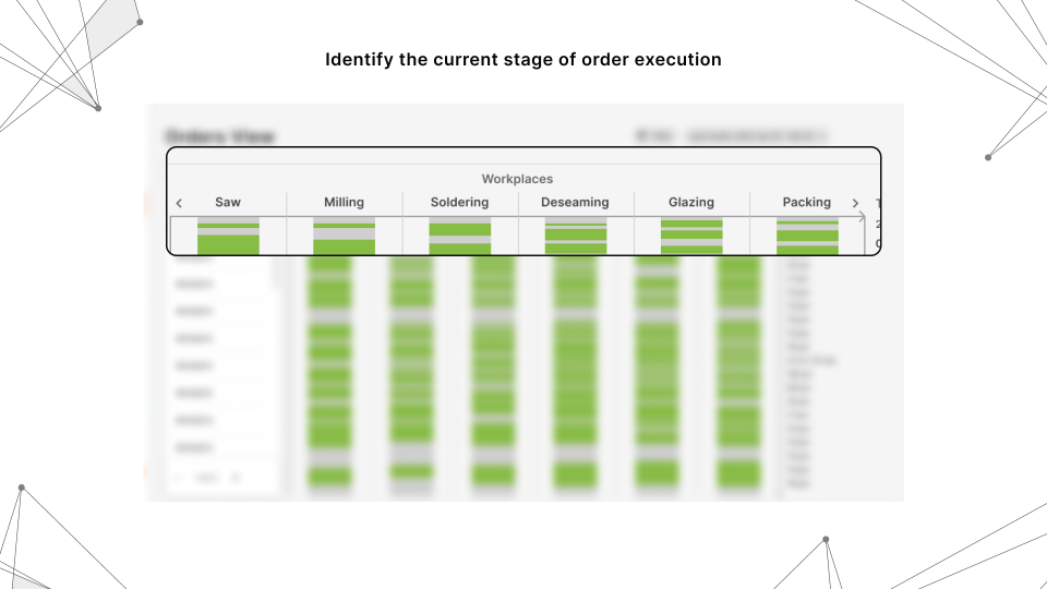 orders view sl4