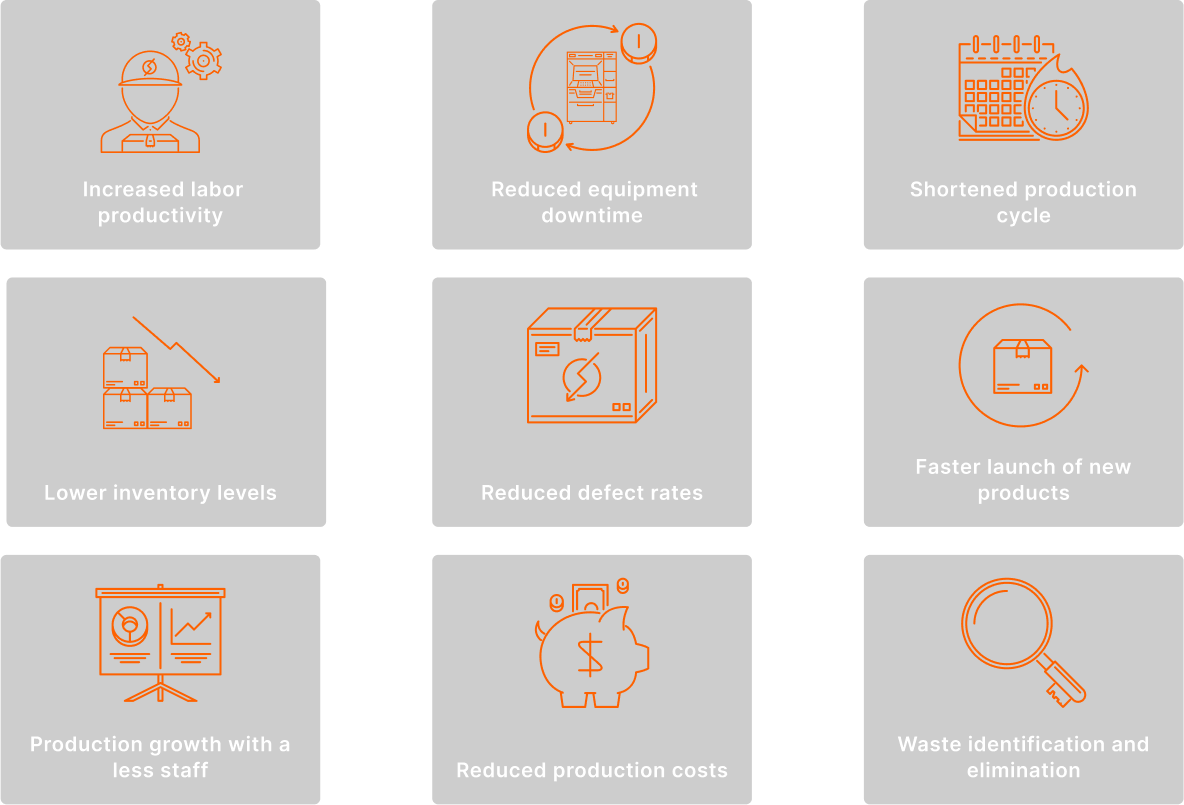 step by step automation